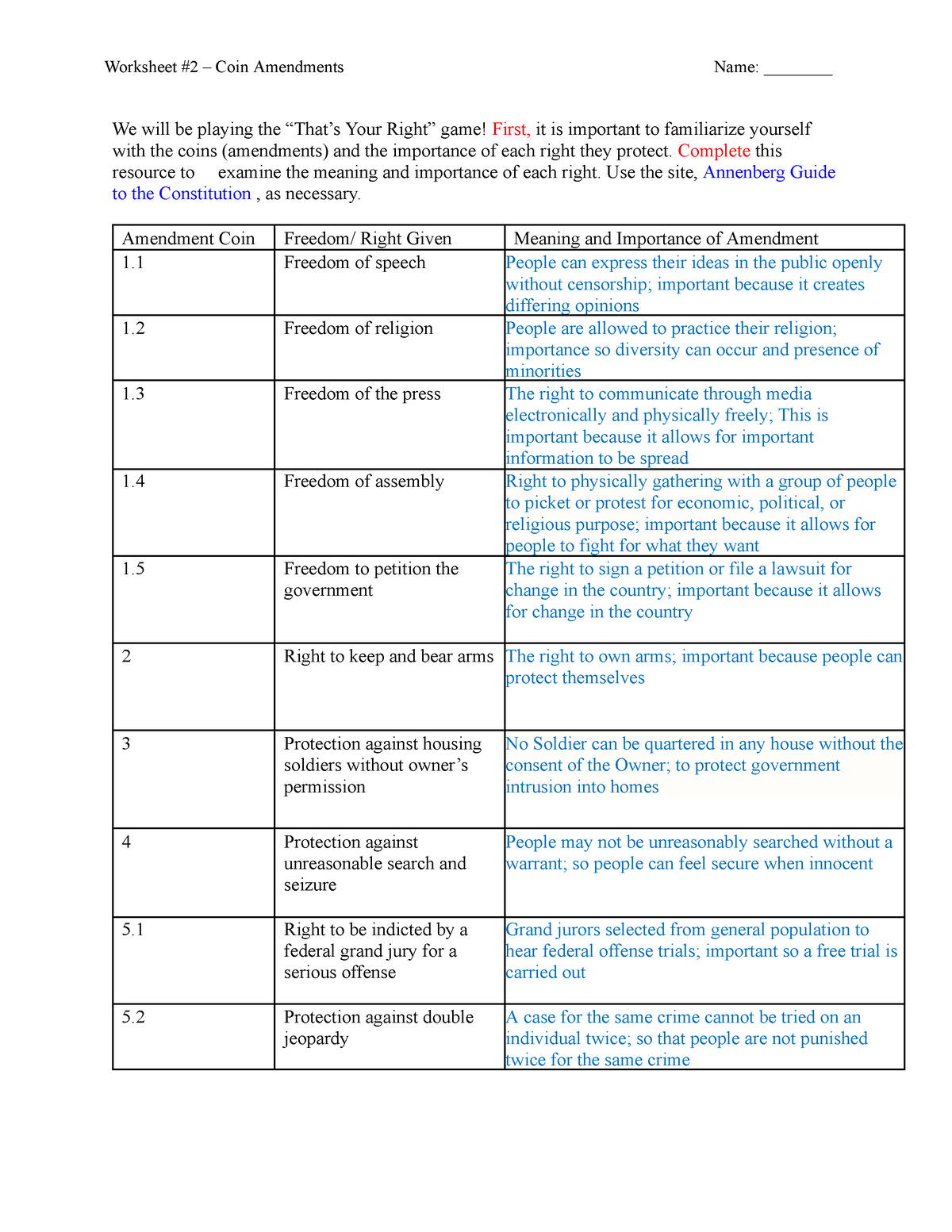 amendments worksheet answers pdf