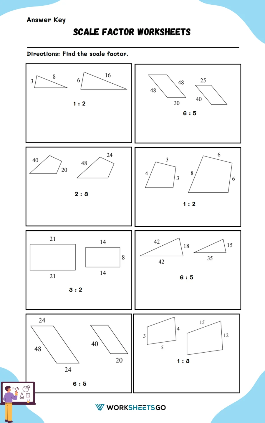 Scale Factor Worksheets WorksheetsGO