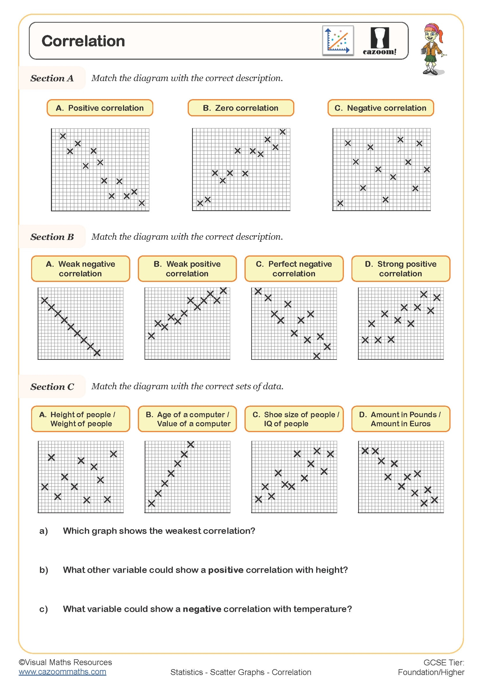 Scatter Graphs Worksheets Printable Drawing Scatter Graphs Correlation Worksheet PDF And Free Samples Downloads Cazoom Maths Scatter Graphs Worksheets Printable Drawing Scatter Graphs Correlation Worksheet PDF And Free Samples Downloads Cazoom Maths