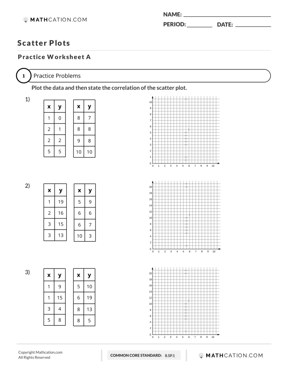 Scatter Plots Worksheet Examples And Definition Worksheets Library Scatter Plots Worksheet Examples And Definition Worksheets Library