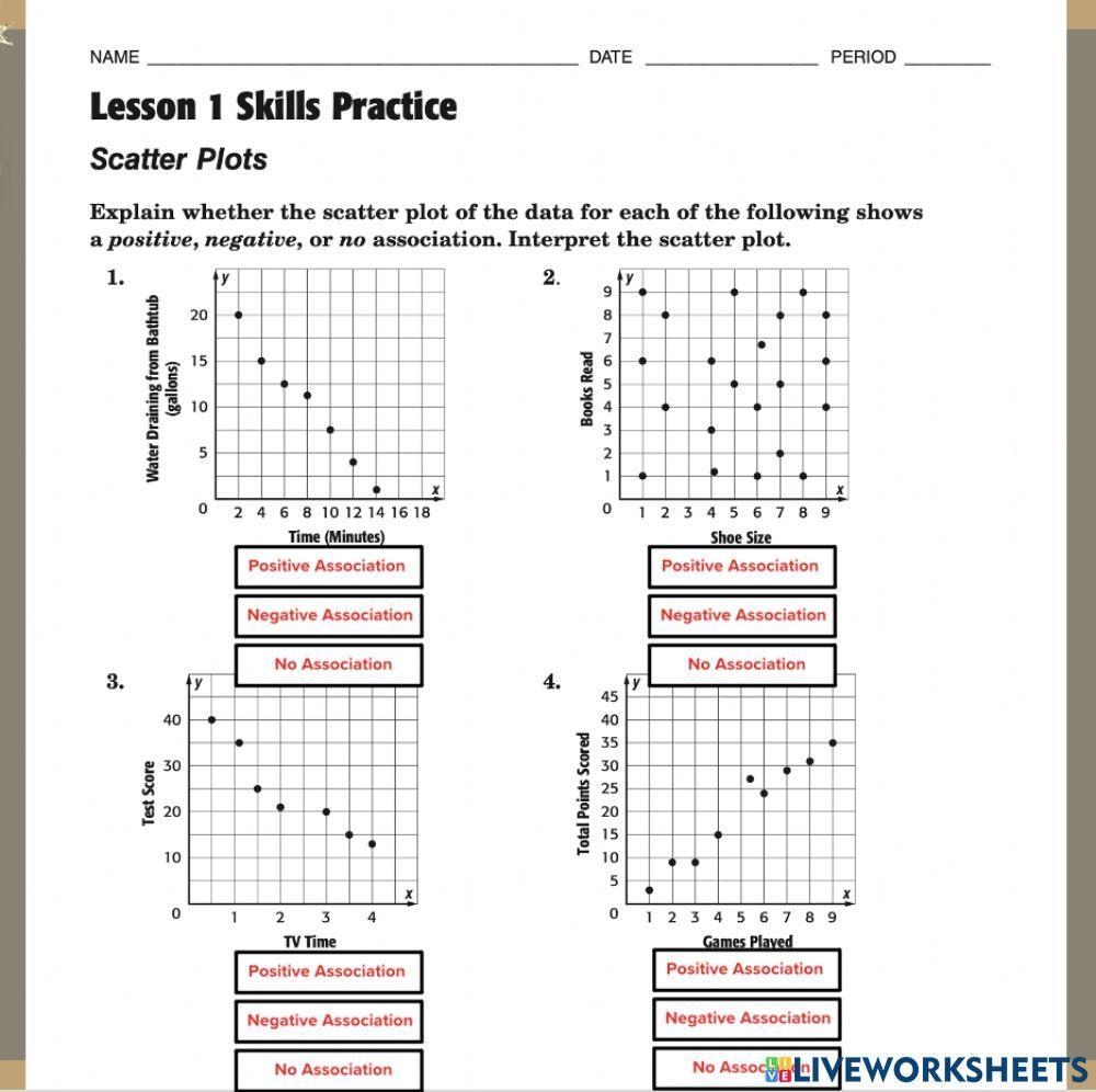 Scatter Plots Worksheet Worksheets Library