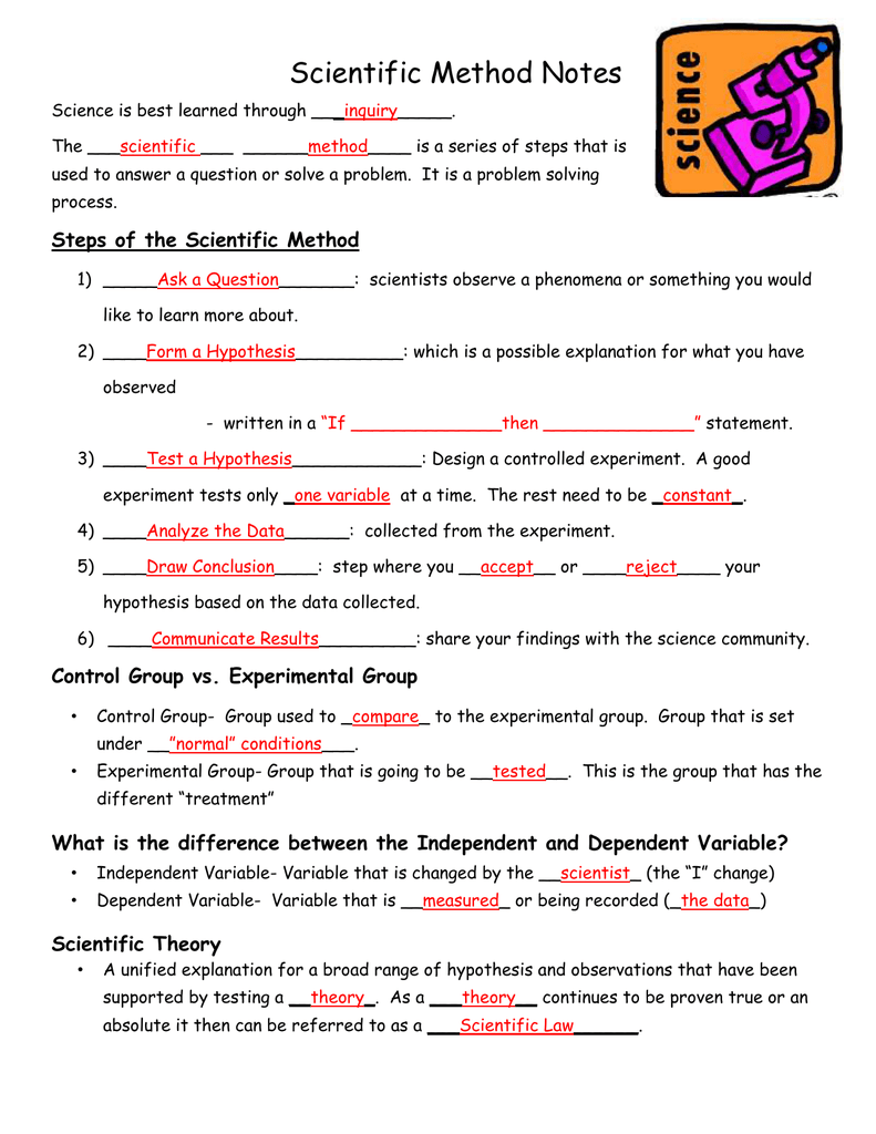 Scientific Method Notes Examples Scientific Method Notes Examples