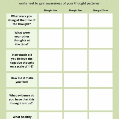 Self Reflections Worksheets Trust Mental Health