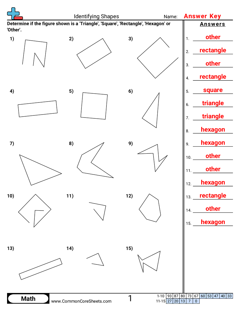 Shapes Worksheets