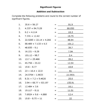 Significant Figures Worksheet PDF Addition Practice
