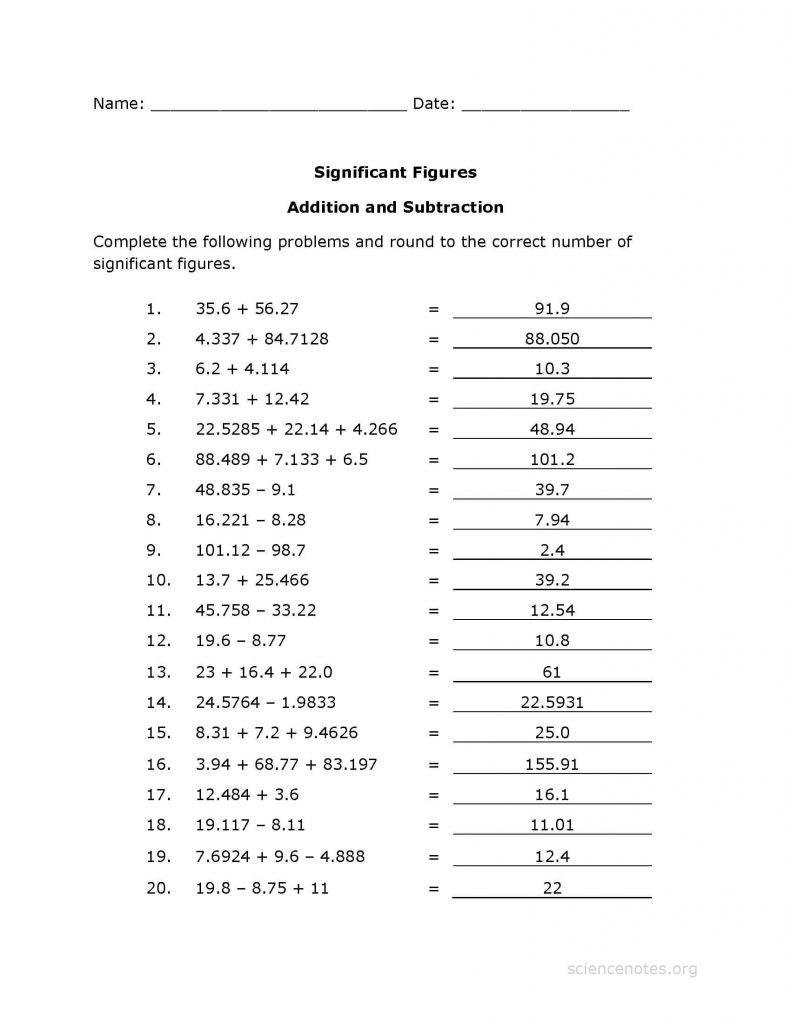 Significant Figures Worksheet PDF Addition Practice
