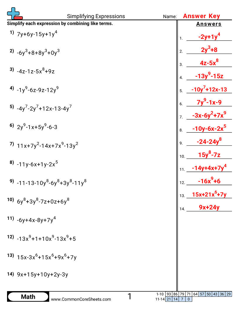 simplifying expressions worksheet pdf