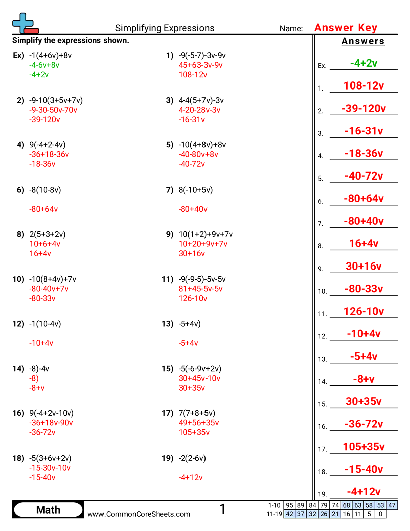 Simplifying Expressions Worksheet Download