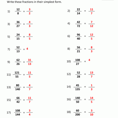 Simplifying Fractions Worksheet