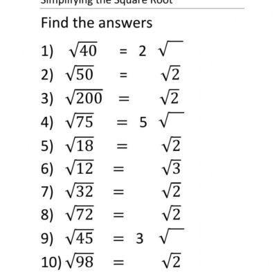 Simplifying The Square Root Worksheet Worksheets Library
