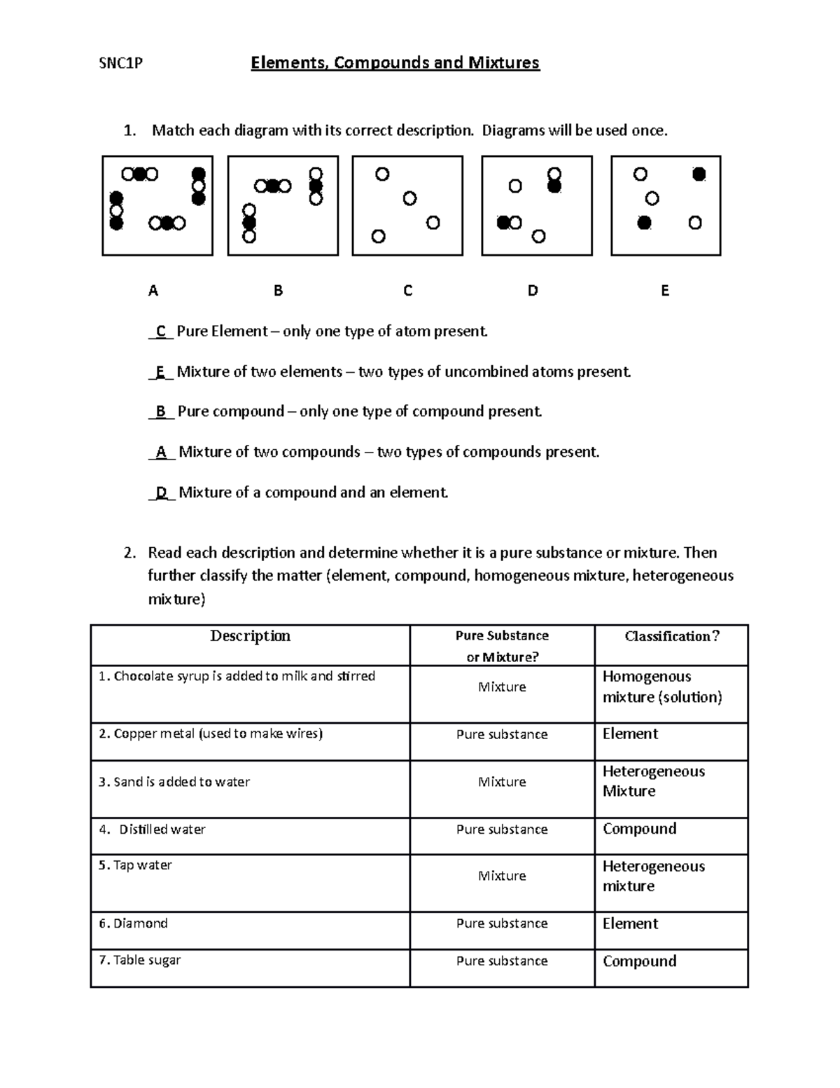 SNC1P Elements Compounds And Mixtures Answer Key Review Studocu
