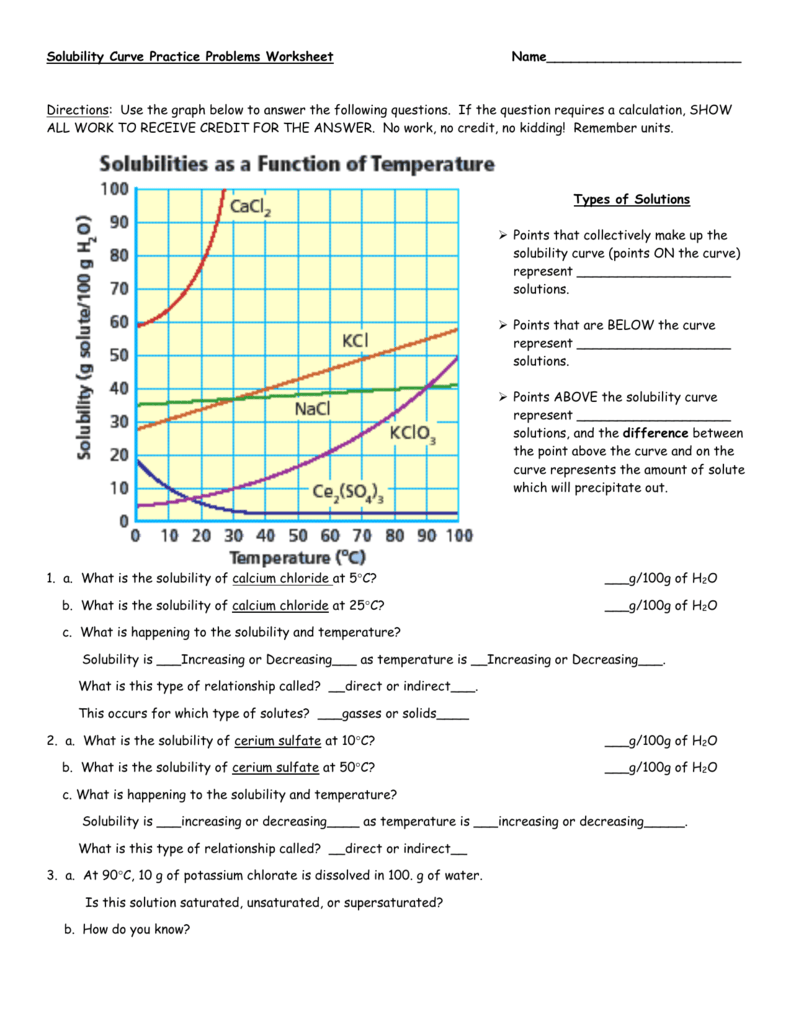 Solubility Curve Practice Problems Worksheet