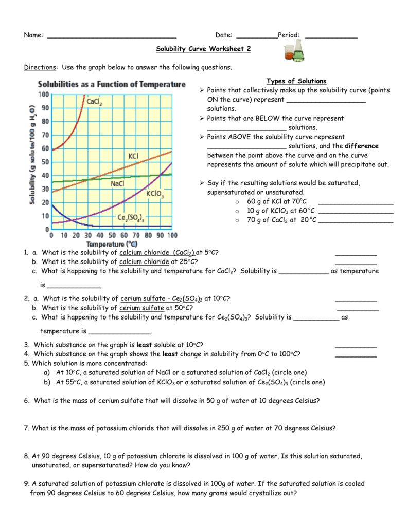 Solubility Curve Worksheet Chemistry Practice Solubility Curve Worksheet Chemistry Practice