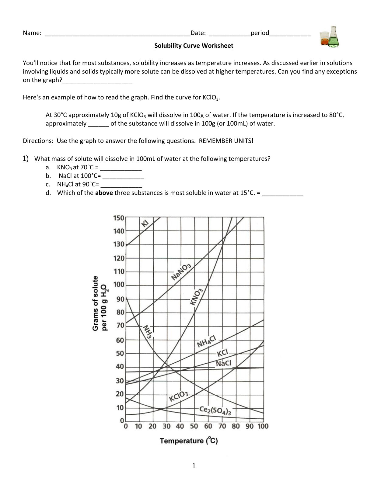 Solubility Curve Worksheet Chemistry Practice