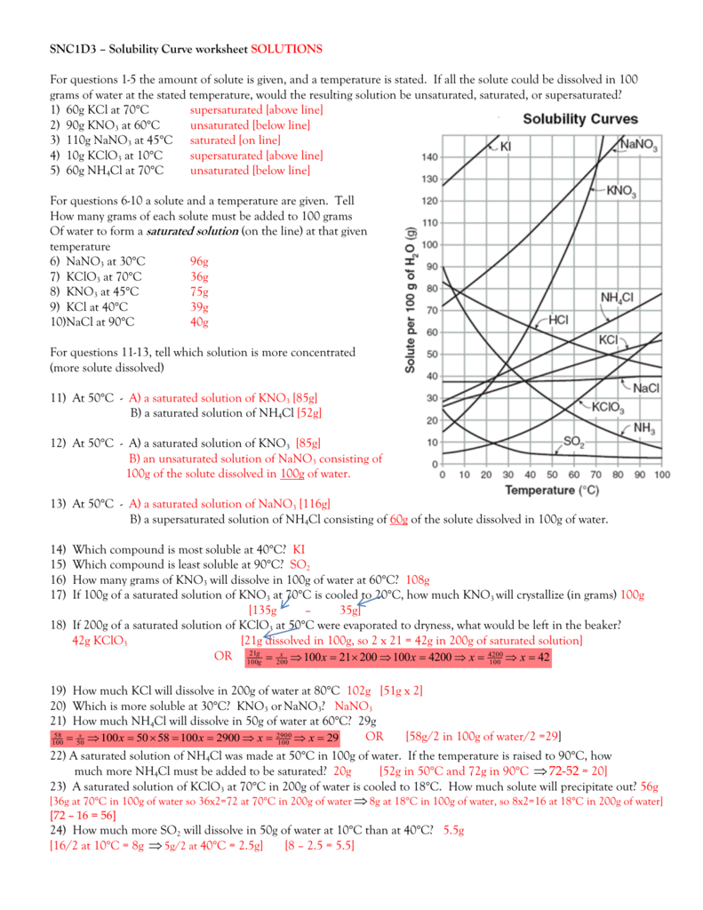 Solubility Curve Worksheet With Solutions Solubility Curve Worksheet With Solutions