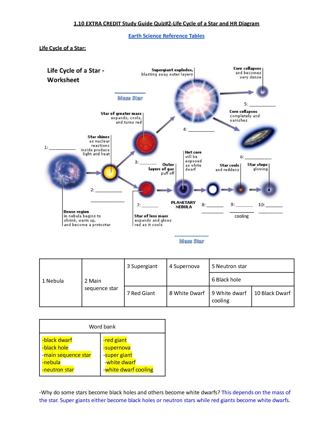 SOLUTION Earth Science Study Guide Life Cycle Of A Star And Hr Worksheets Library SOLUTION Earth Science Study Guide Life Cycle Of A Star And Hr Worksheets Library
