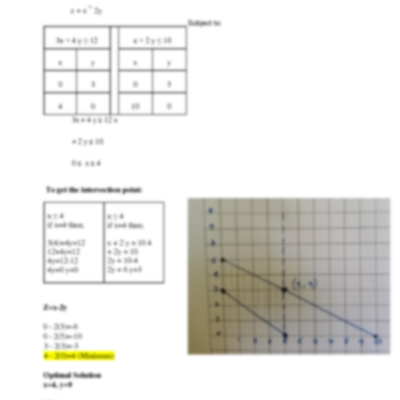 SOLUTION Finite Math Linear Programming Studypool Worksheets Library