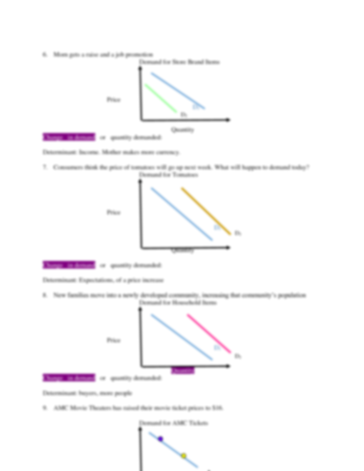 SOLUTION Graph The Change In Demand Worksheet Studypool Worksheets Library