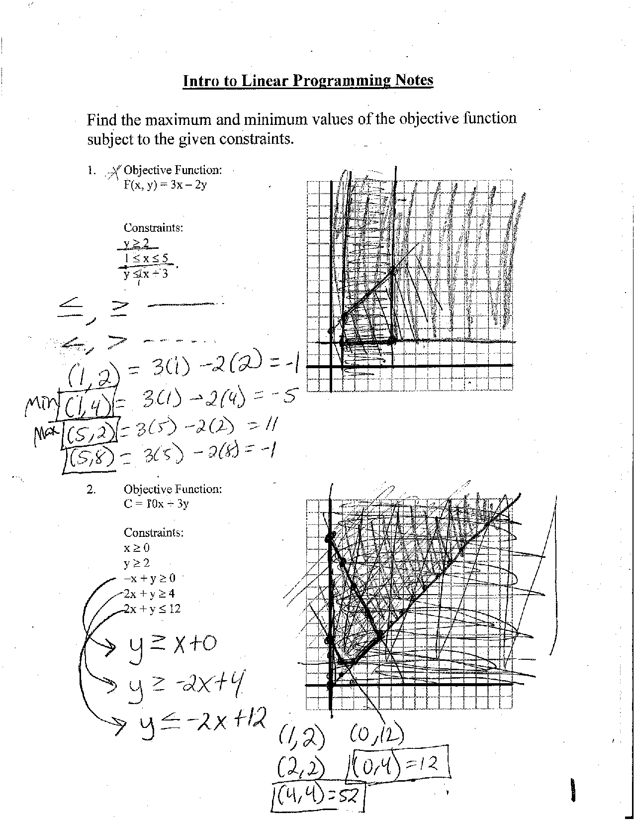 SOLUTION Introduction To Linear Programming And Objective Worksheets Library