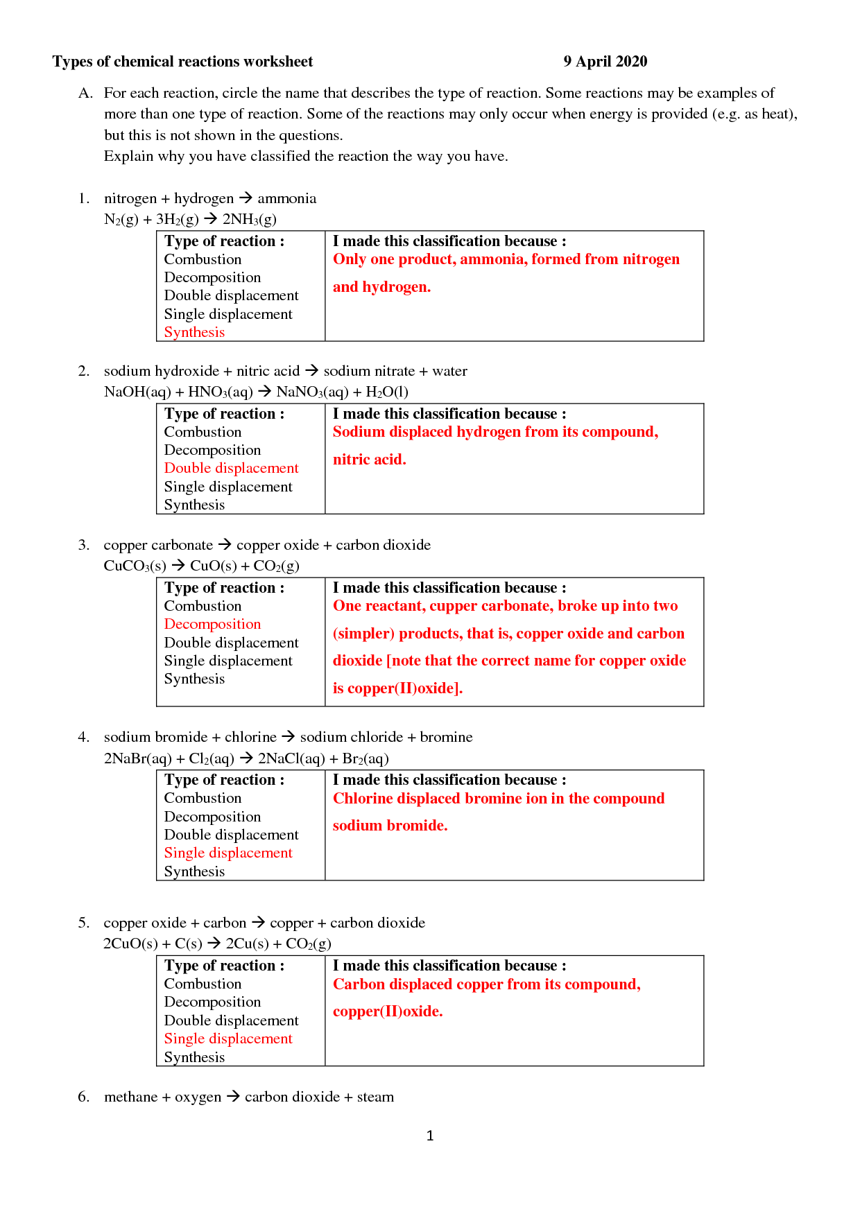 SOLUTION Types Of Chemical Reactions Worksheet ANSWERS Studypool Worksheets Library
