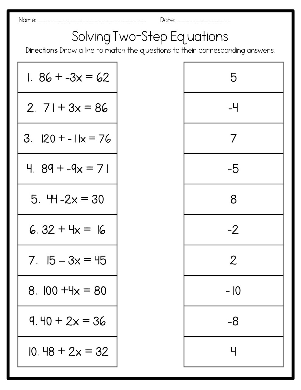 Solve Two Step Equations Print Digital Worksheets Library Solve Two Step Equations Print Digital Worksheets Library