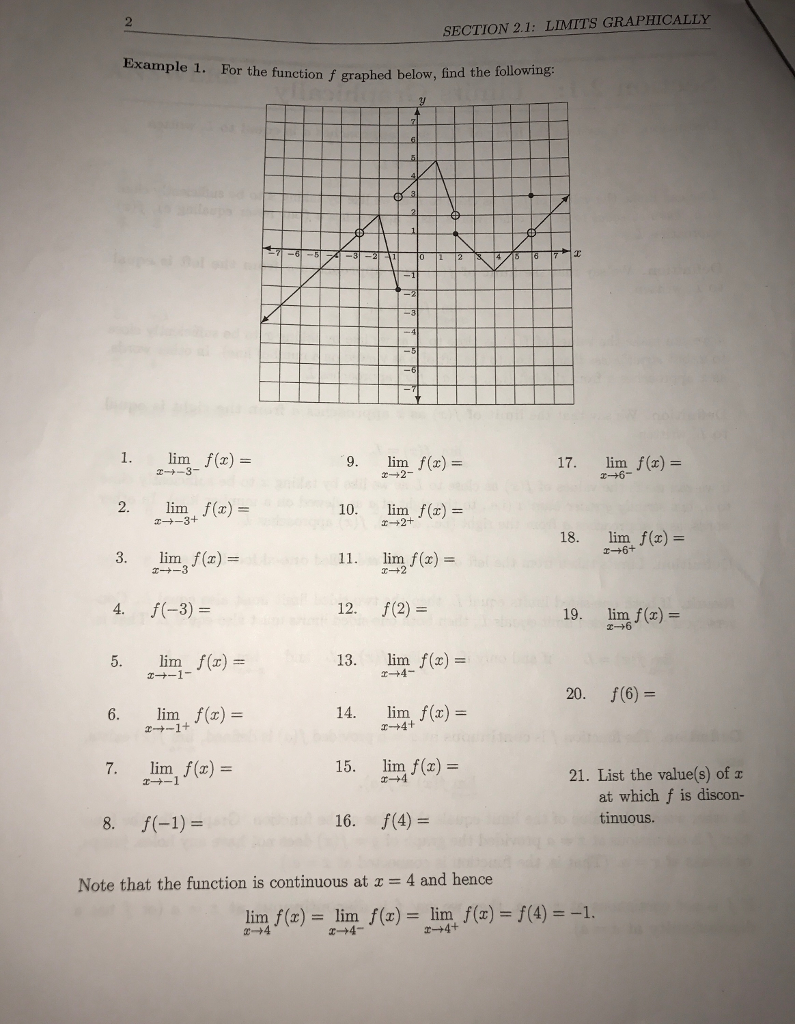 Solved 2 SECTION 2 1 LIMITS GRAPHICALLY Example 1 For The Chegg