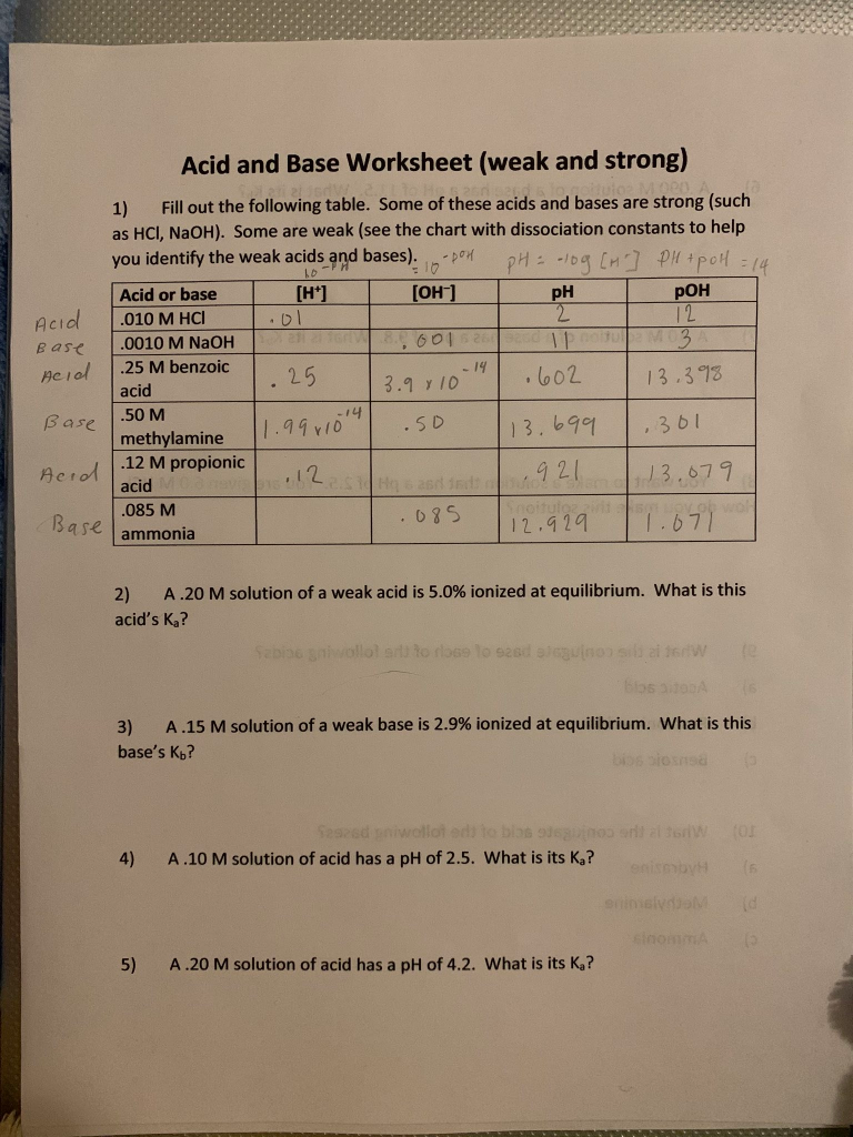 Solved Acid And Base Worksheet weak And Strong Acid Base Chegg Worksheets Library Solved Acid And Base Worksheet weak And Strong Acid Base Chegg Worksheets Library