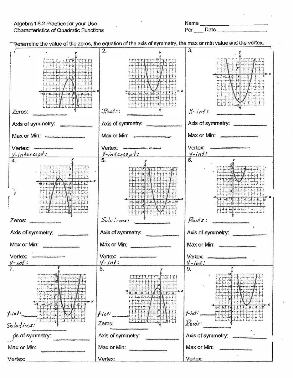 Solved Algebra 1 8 2 Practice For Your Use Name Characteristics Of 1 Answer Transtutors Solved Algebra 1 8 2 Practice For Your Use Name Characteristics Of 1 Answer Transtutors