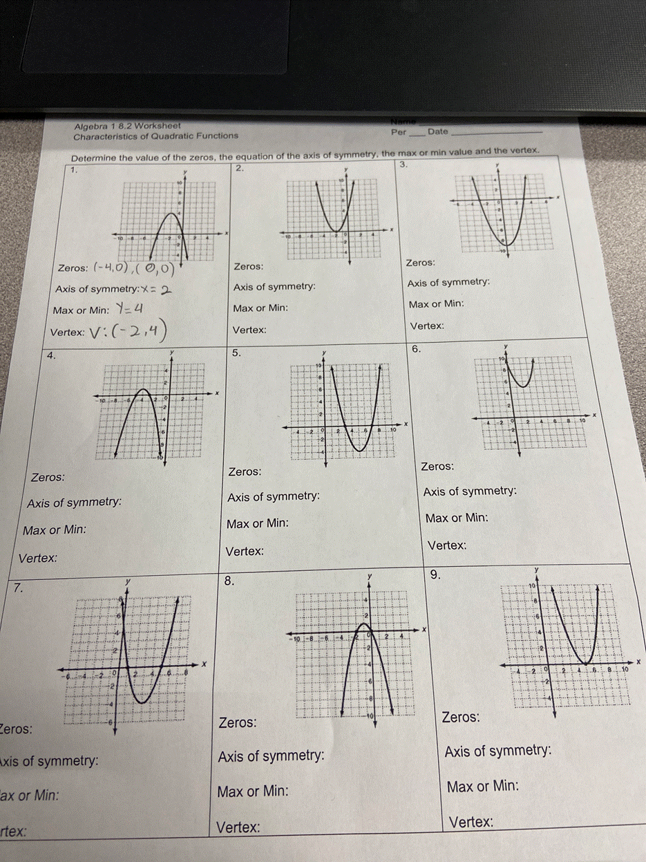 Solved Algebra 1 8 2 Worksheet Characteristics Of Quadratic Functions Per 1 Answer Transtutors Solved Algebra 1 8 2 Worksheet Characteristics Of Quadratic Functions Per 1 Answer Transtutors