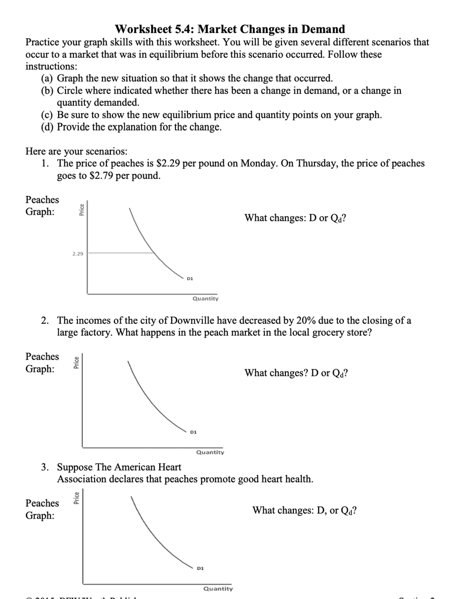 Solved Answer The Following Questions Worksheet 5 4 Market Changes In 1 Answer Transtutors