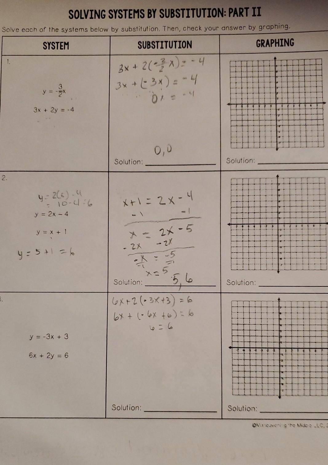 graphing vs substitution worksheet answer key