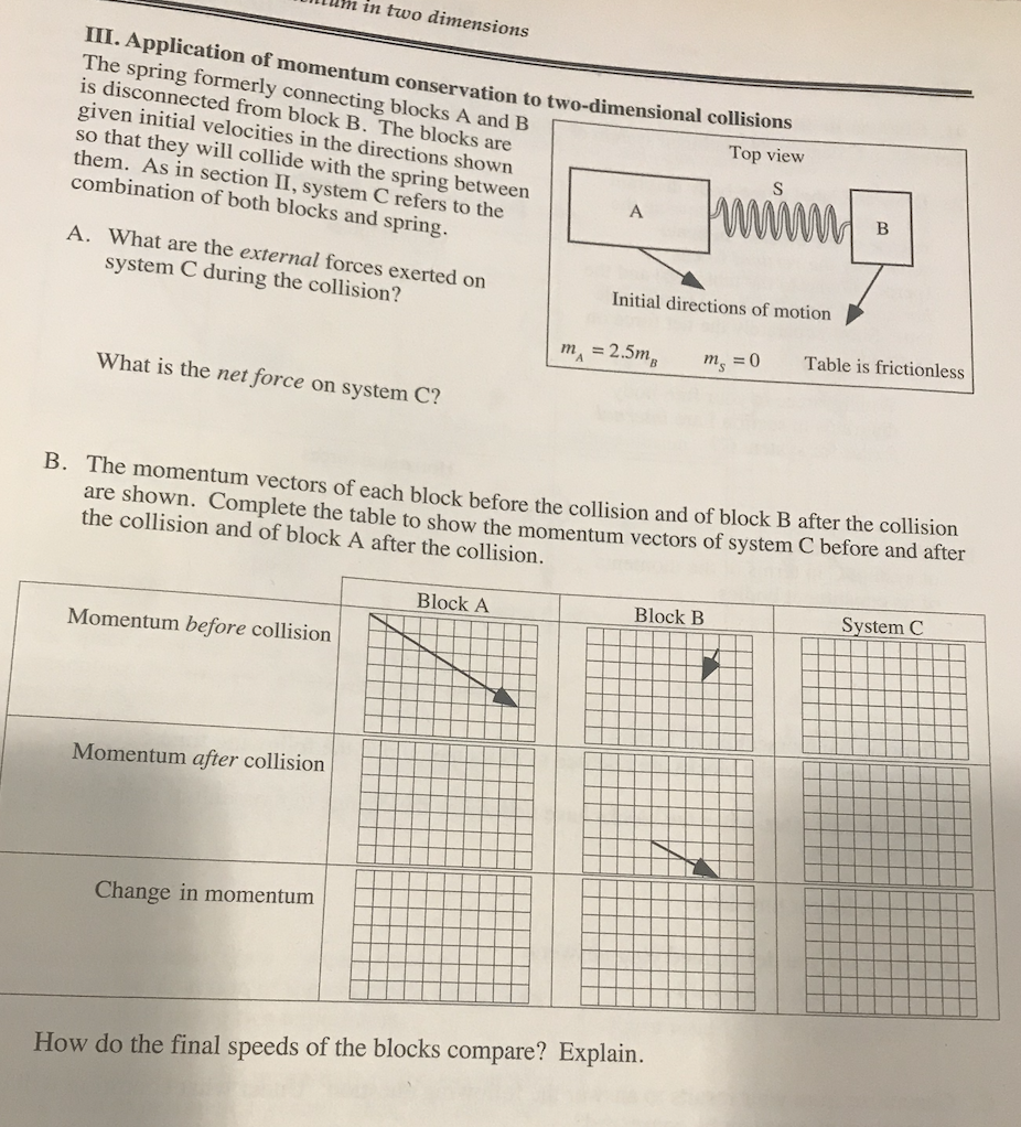 Solved Um In Two Dimensions III Application Of Mome The Chegg