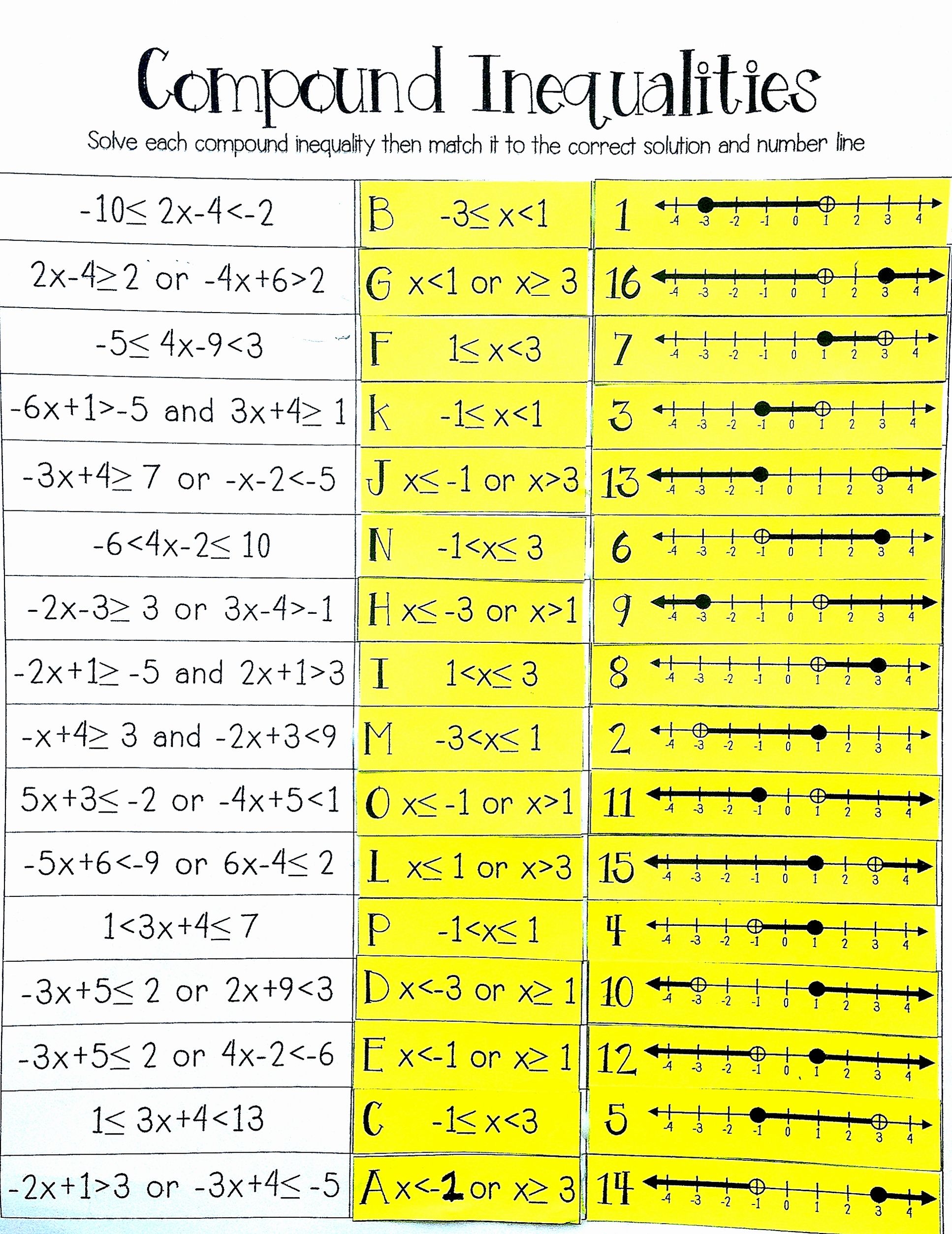 Solving Compound Inequalities Worksheet Lovely 1 6 Solving Pound Worksheets Library Solving Compound Inequalities Worksheet Lovely 1 6 Solving Pound Worksheets Library
