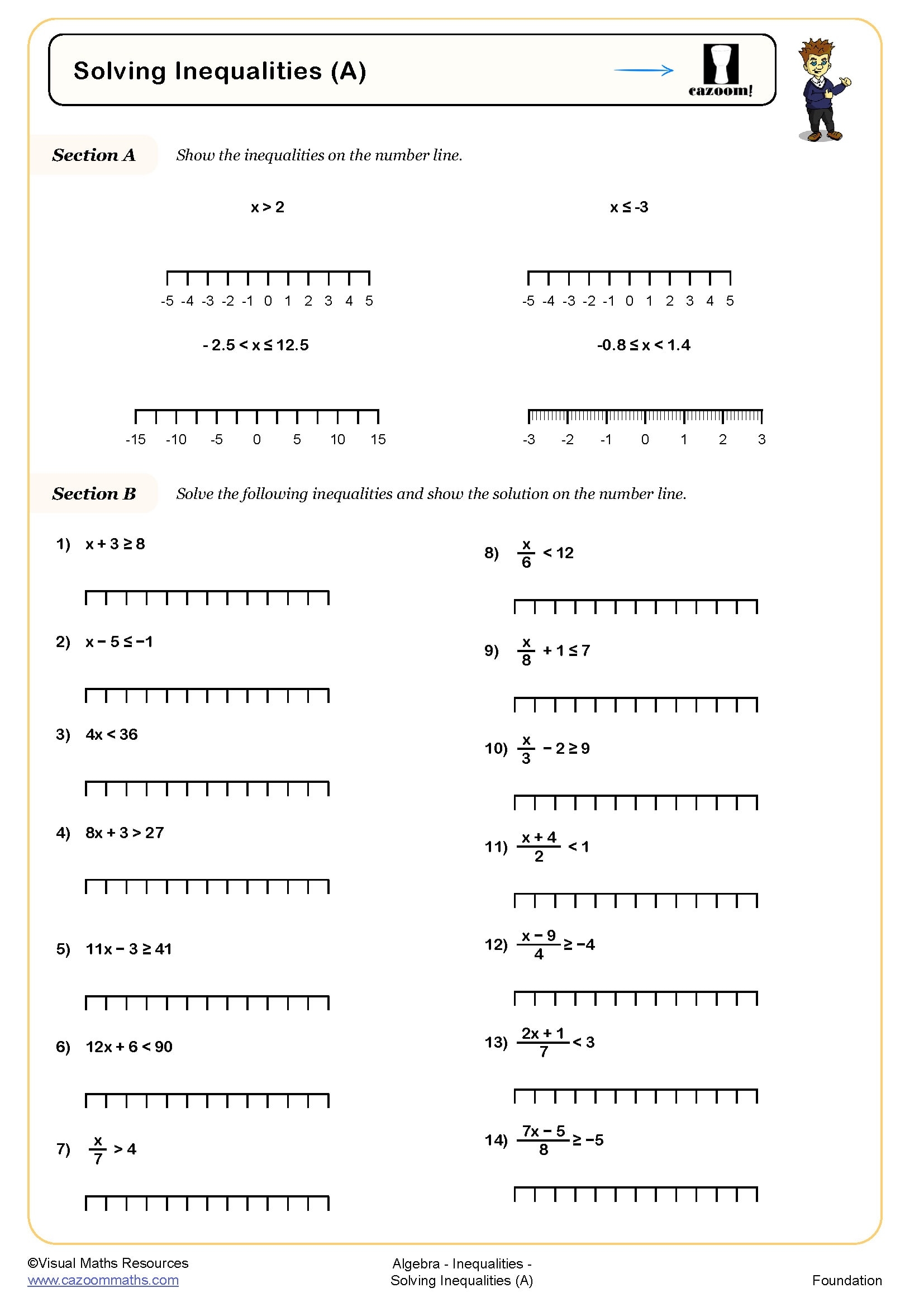 Solving Inequalities A Worksheet Cazoom Maths Worksheets