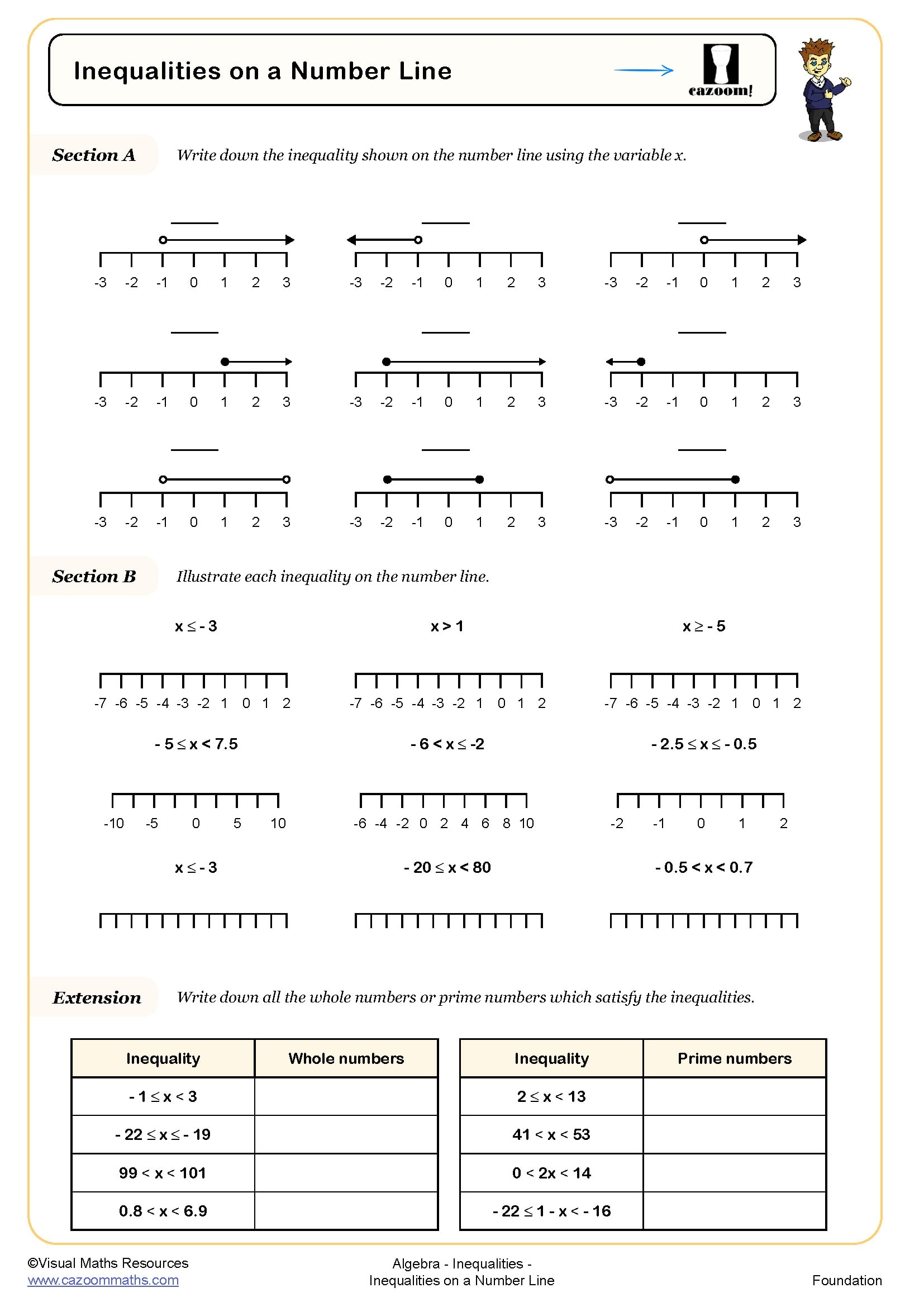 Solving Inequalities Worksheets Inequalities Worksheets PDF With Answers
