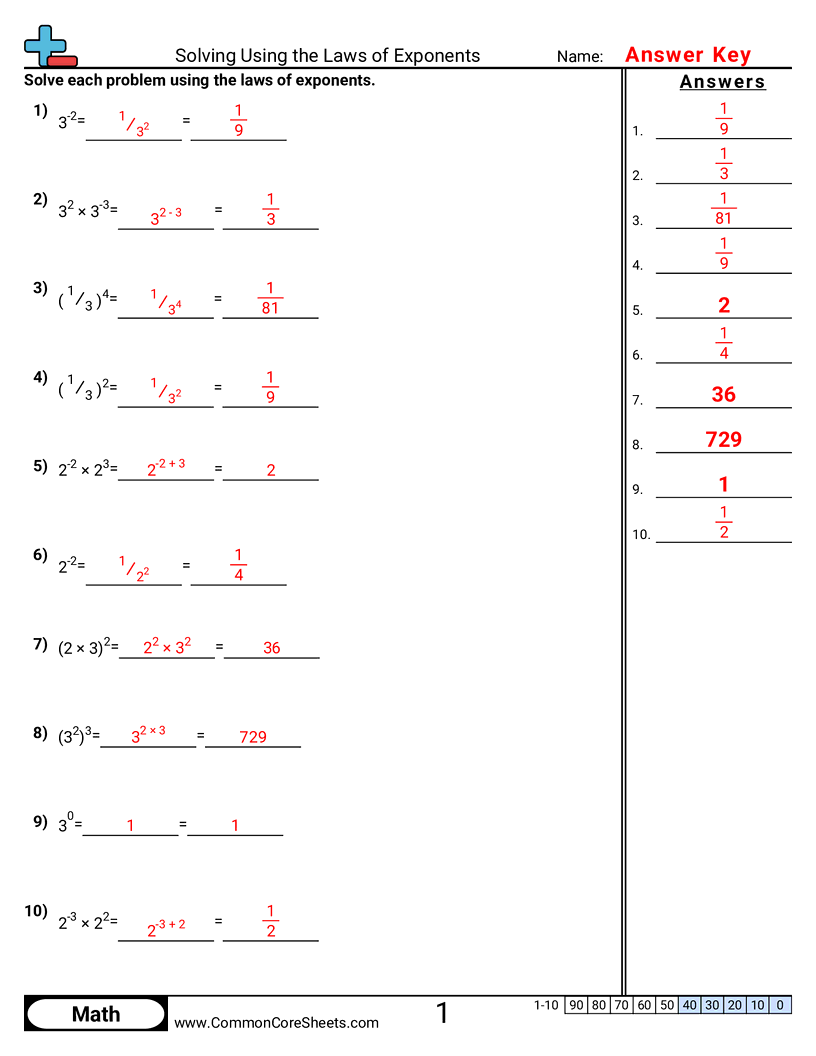 exponents worksheet pdf