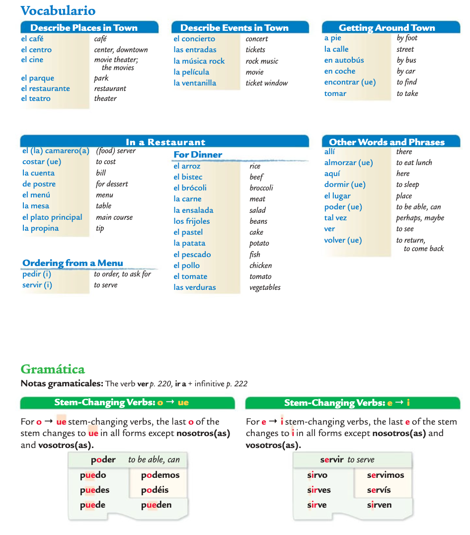 Spanish 1 Profe Jeff Brant