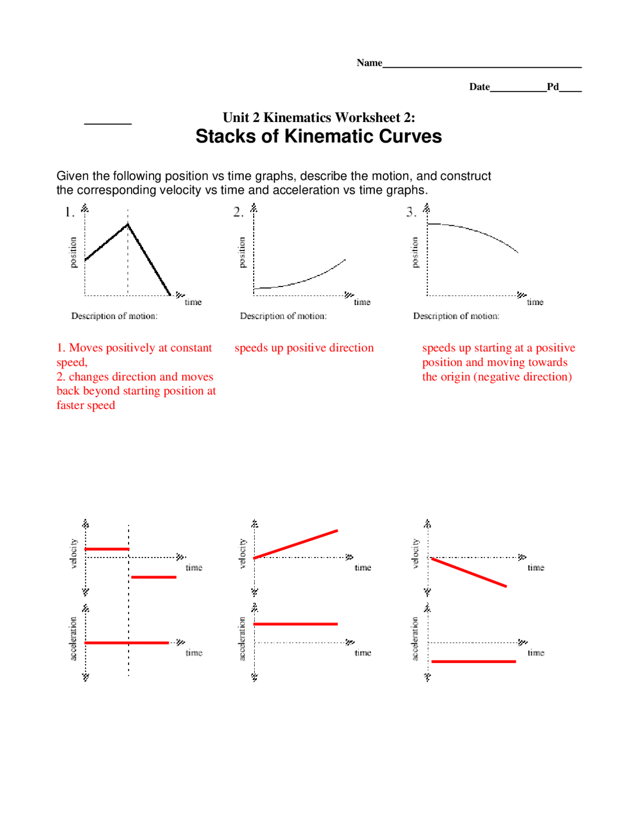 Stacks Of Kinematic Curves Study Notes Kinematics Docsity