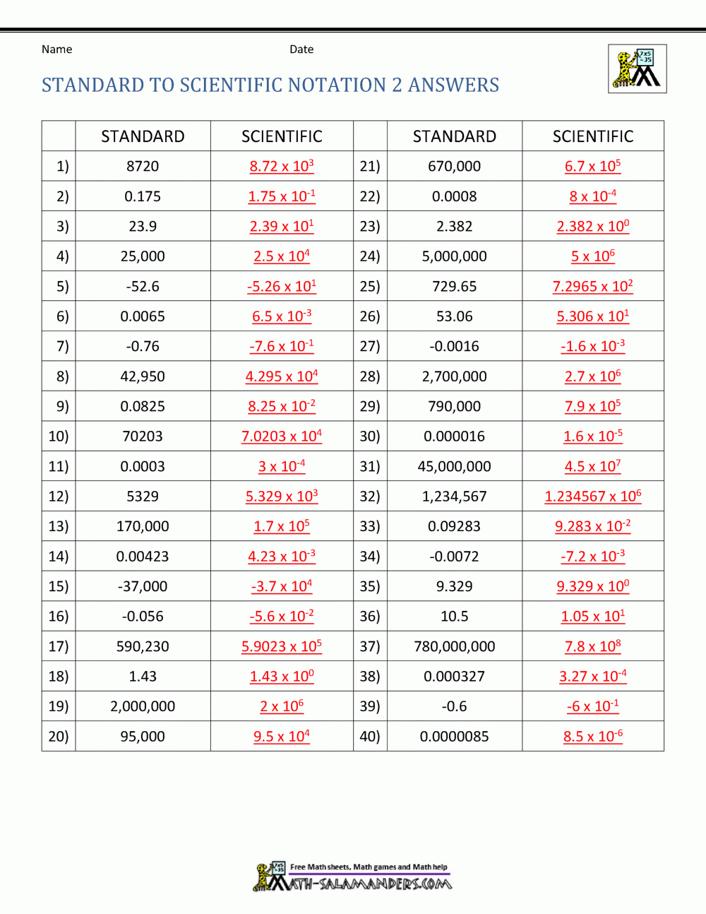 Standard Notation To Scientific Notation Support Page