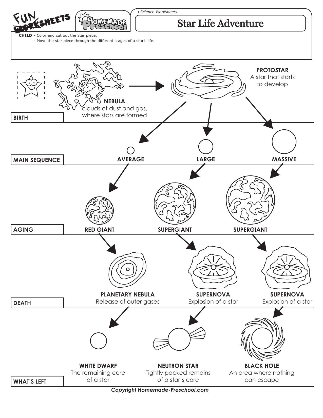 Star Life Cycle Worksheet Science Activity For Kids Star Life Cycle Worksheet Science Activity For Kids