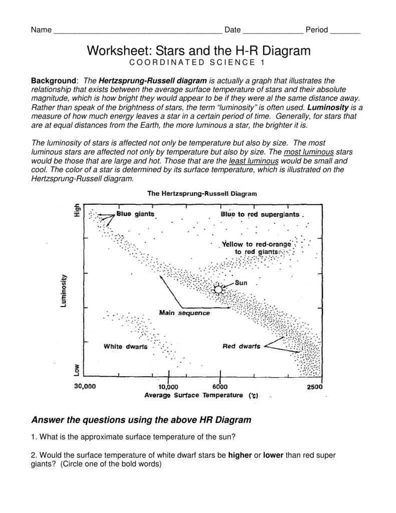 Stars And H R Diagram Worksheet Coordinated Science 1 Stars And H R Diagram Worksheet Coordinated Science 1