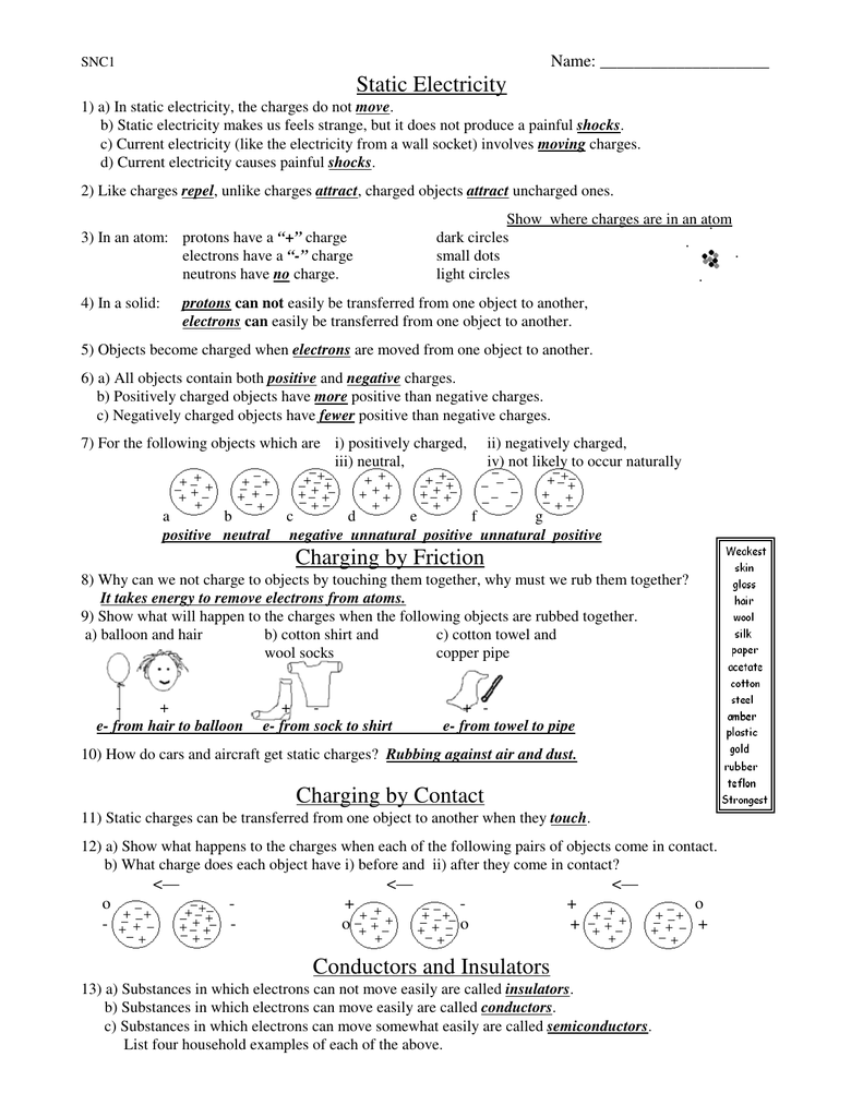 Static Electricity Worksheet Charges Conduction And Lightning