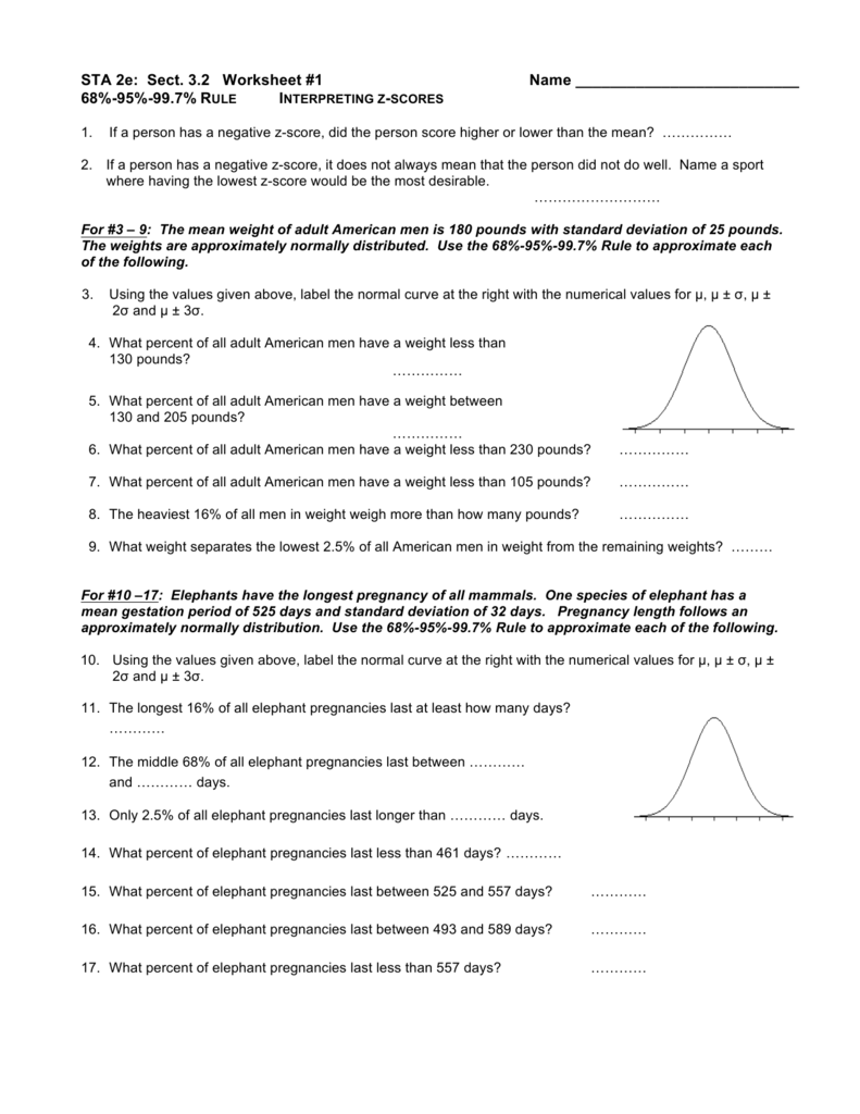 Statistics Worksheet Z Scores Normal Distribution