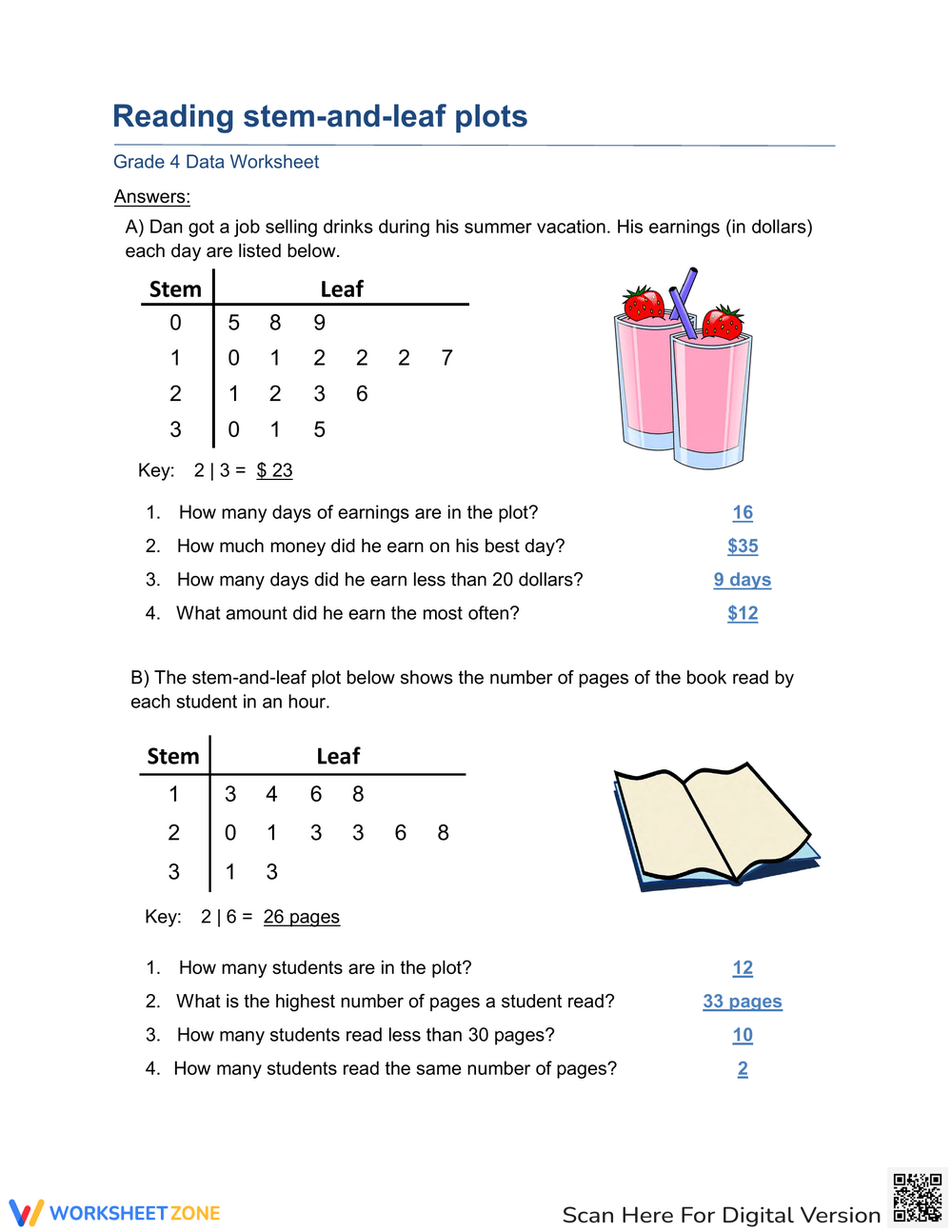 Stem And Leaf Plot Worksheets Printable