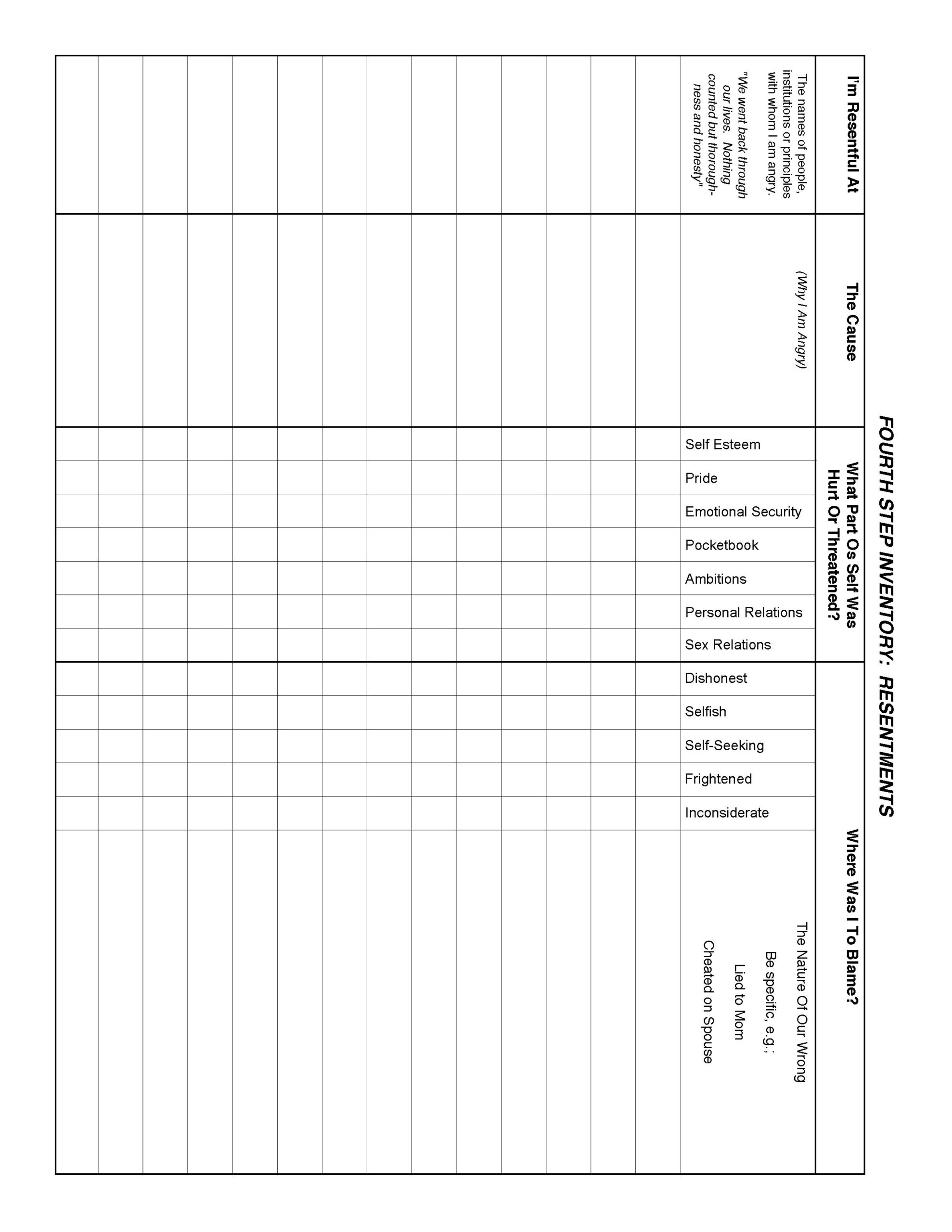 Step 4 Made A Searching And Fearless Moral Inventory The Steps Worksheets Library