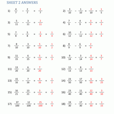 Subtracting Fractions Worksheets