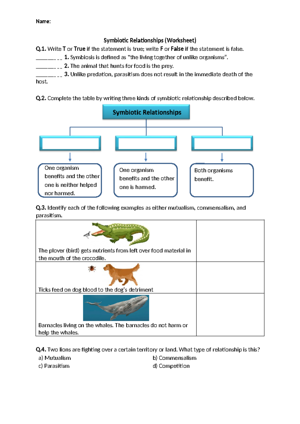 Symbiotic Relationships Commensalism Mutualism Parasitism Worksheet Studocu Symbiotic Relationships Commensalism Mutualism Parasitism Worksheet Studocu