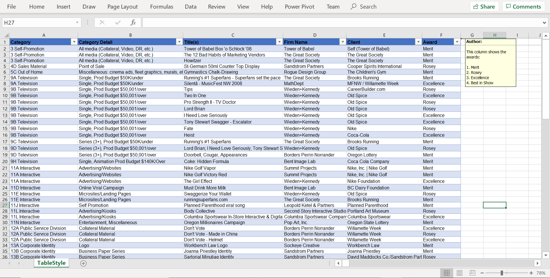 Syncfusion Excel To PDF Conversion