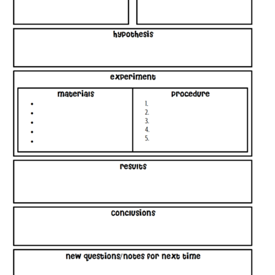 Teaching The Scientific Method A Free Printable Feels Like Home
