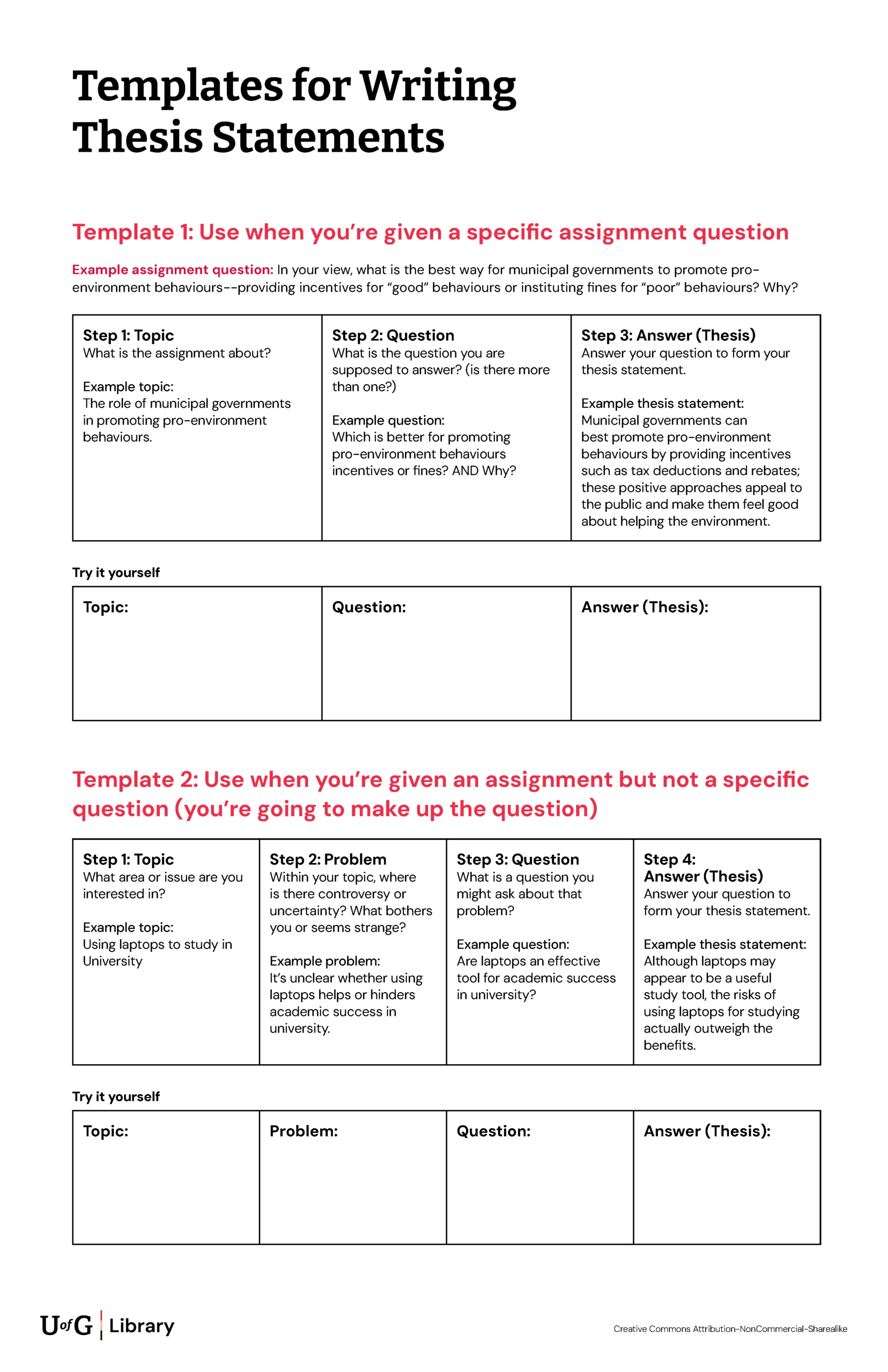 Templates For Writing Thesis Statements Digital Learning Commons Templates For Writing Thesis Statements Digital Learning Commons